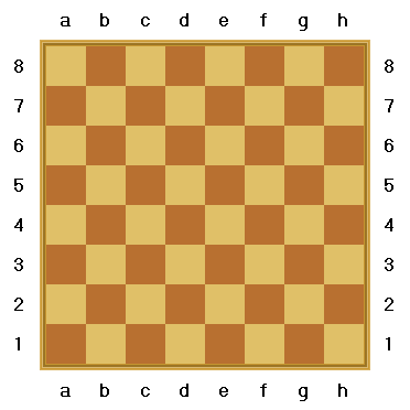 chess board numbered diagram